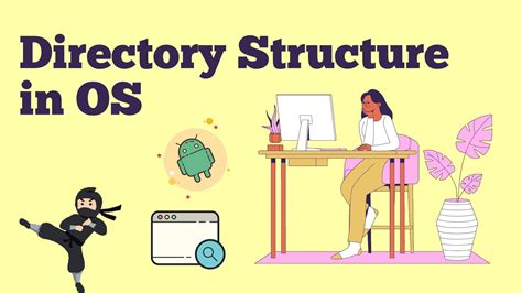 Create Directory — OSR.